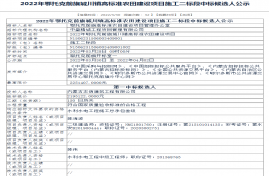 2022年鄂托克前旗城川鎮(zhèn)高標準農(nóng)田建設(shè)項目施工二標段